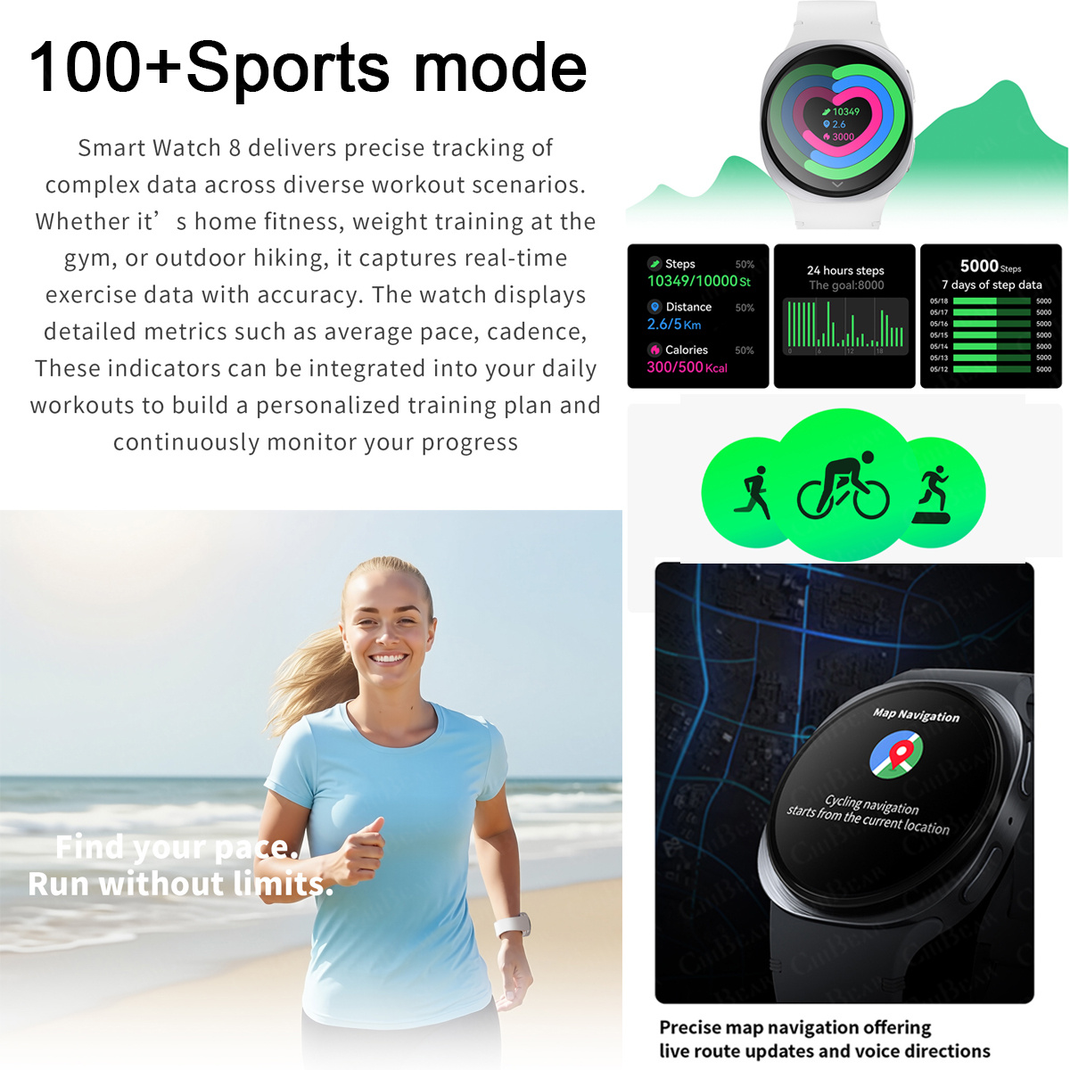 2026 นาฬิกาใหม่ 8 มินิ GPS ติด - Women Fashion Zone บทวิจารณ์และราคา