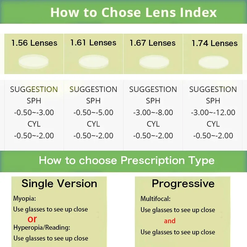 ZENOTTIC M ไซส์ บัตเตอร์ฟลายสำ - Women'S Fashion Glasses With Clear Lenses บทวิจารณ์และราคา